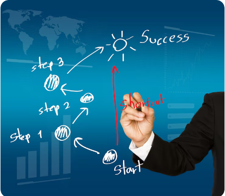 The Ultimate Guide to Buying a Business: Steps Strategies and Success Tips