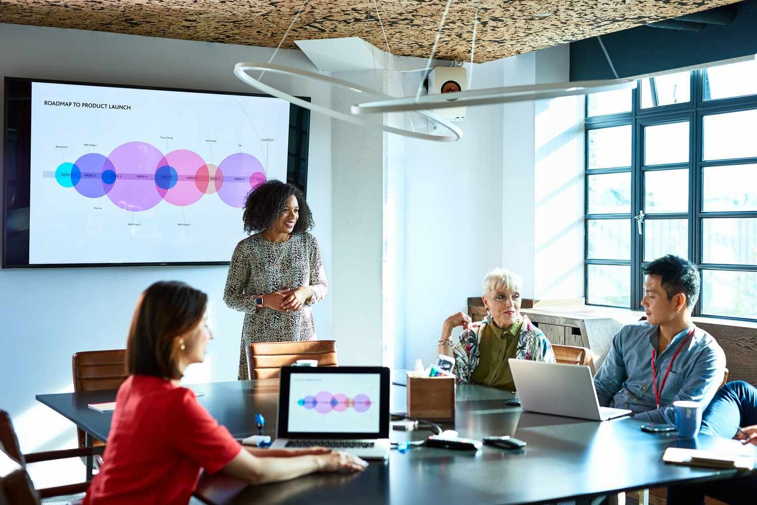 5 Essential Insights for Navigating Modern Business Trends